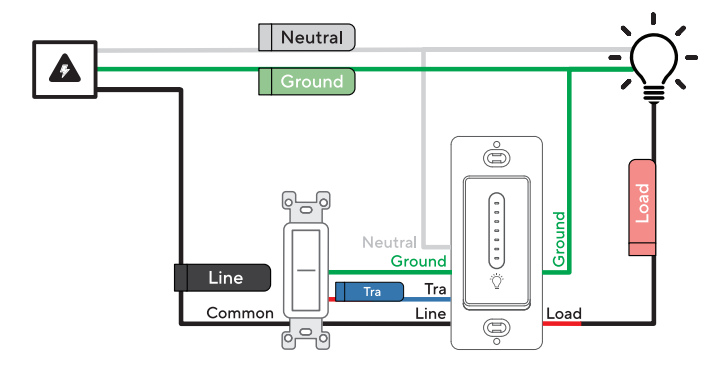 3-way load side.png