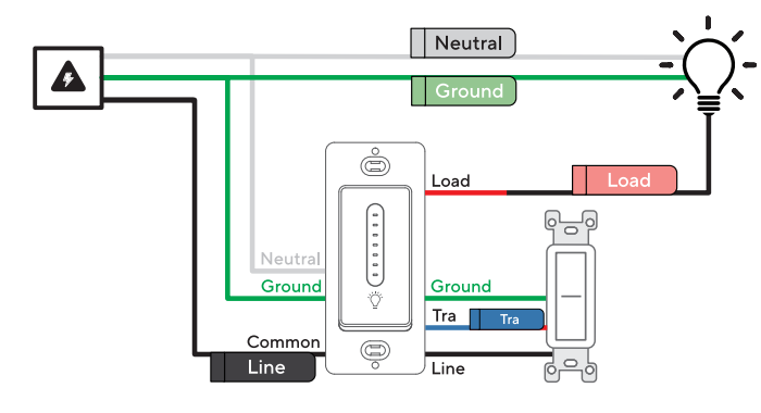 3-way line side.png